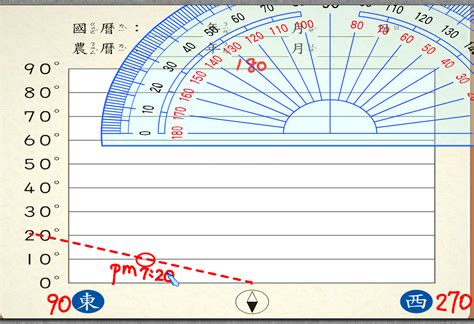 月亮方位角查詢|月亮 